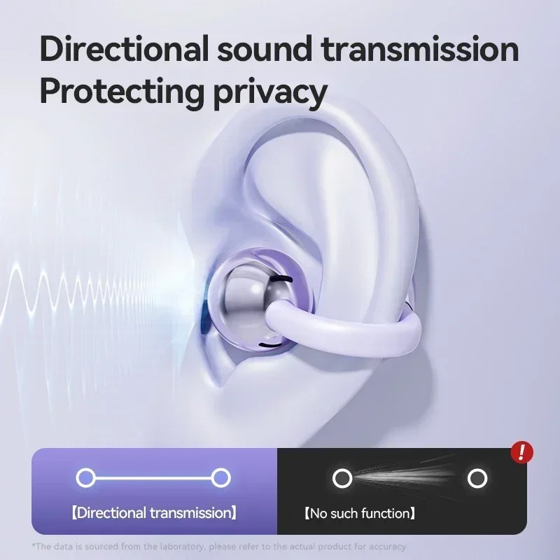 Wireless Bone Conduction Bluet - Bone Conduction Running Headphones ulasan dan harga