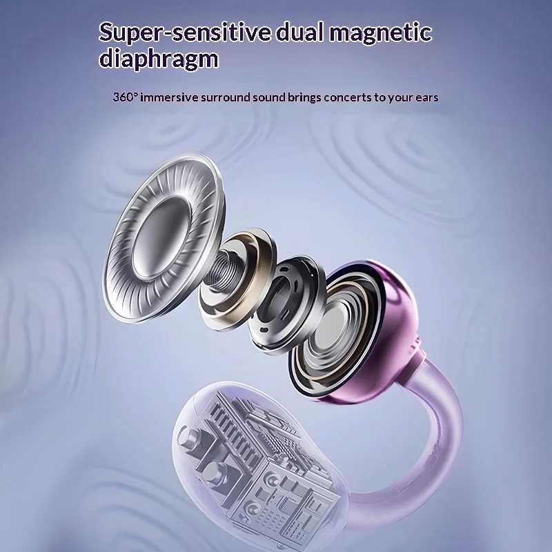 Wireless Clip‑On Earphones,  D - Open Ear Air Conduction Headphones ulasan dan harga