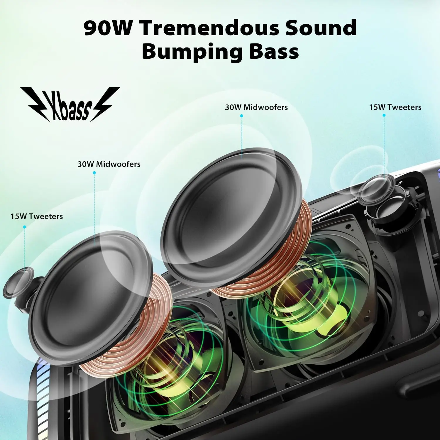 Tribit Portable Bluetooth Spea - Portable Bluetooth Speaker Waterproof Ipx7 ulasan dan harga